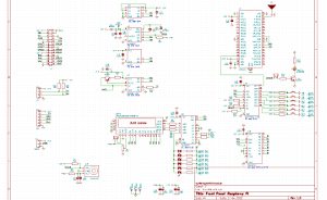 schema